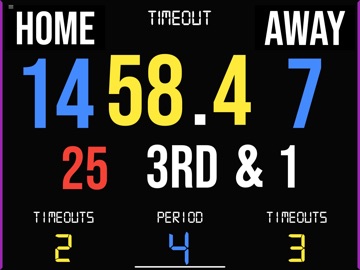BT Football Scoreboard iPad screenshot