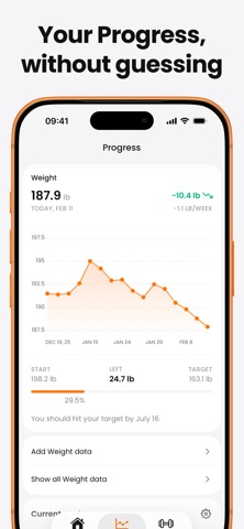CalHero - Calorie Counter iPhone screenshot