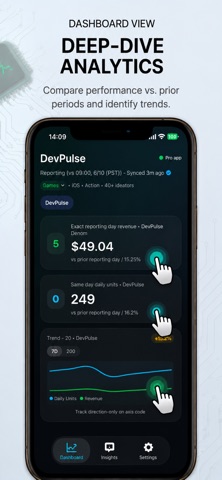 DevPulse: App Analytics screenshot