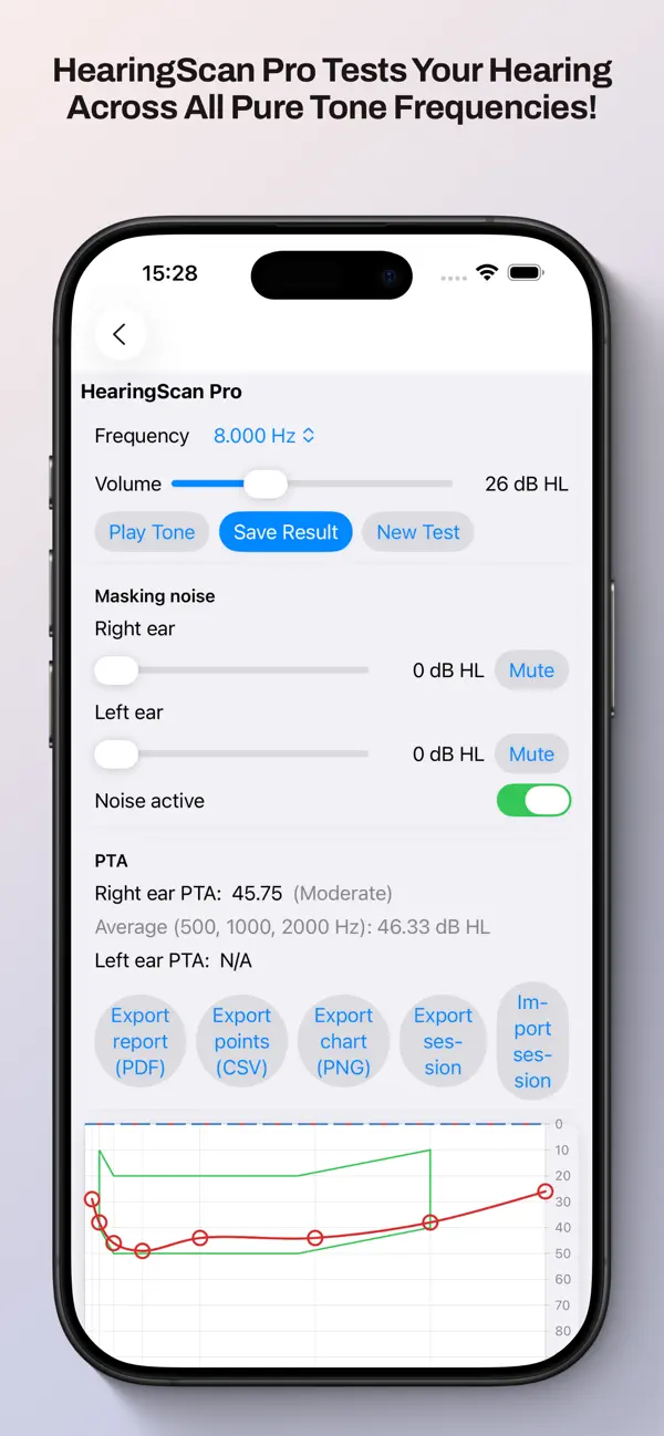 Screenshot #1 pour HearingScan Pro