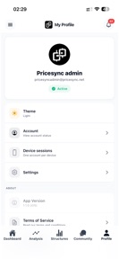 PriceSync - Trading Analysis screenshot
