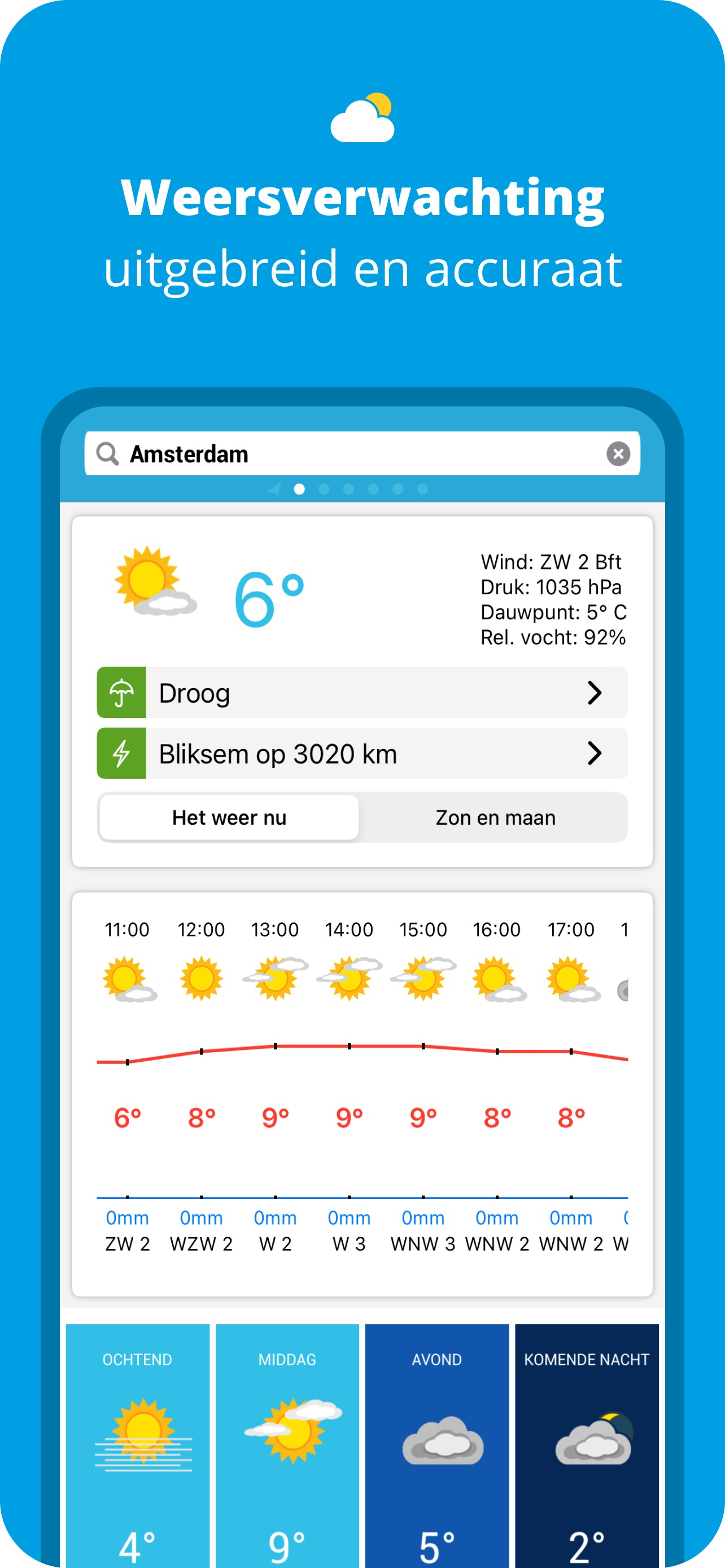 Weerplaza - complete weer app