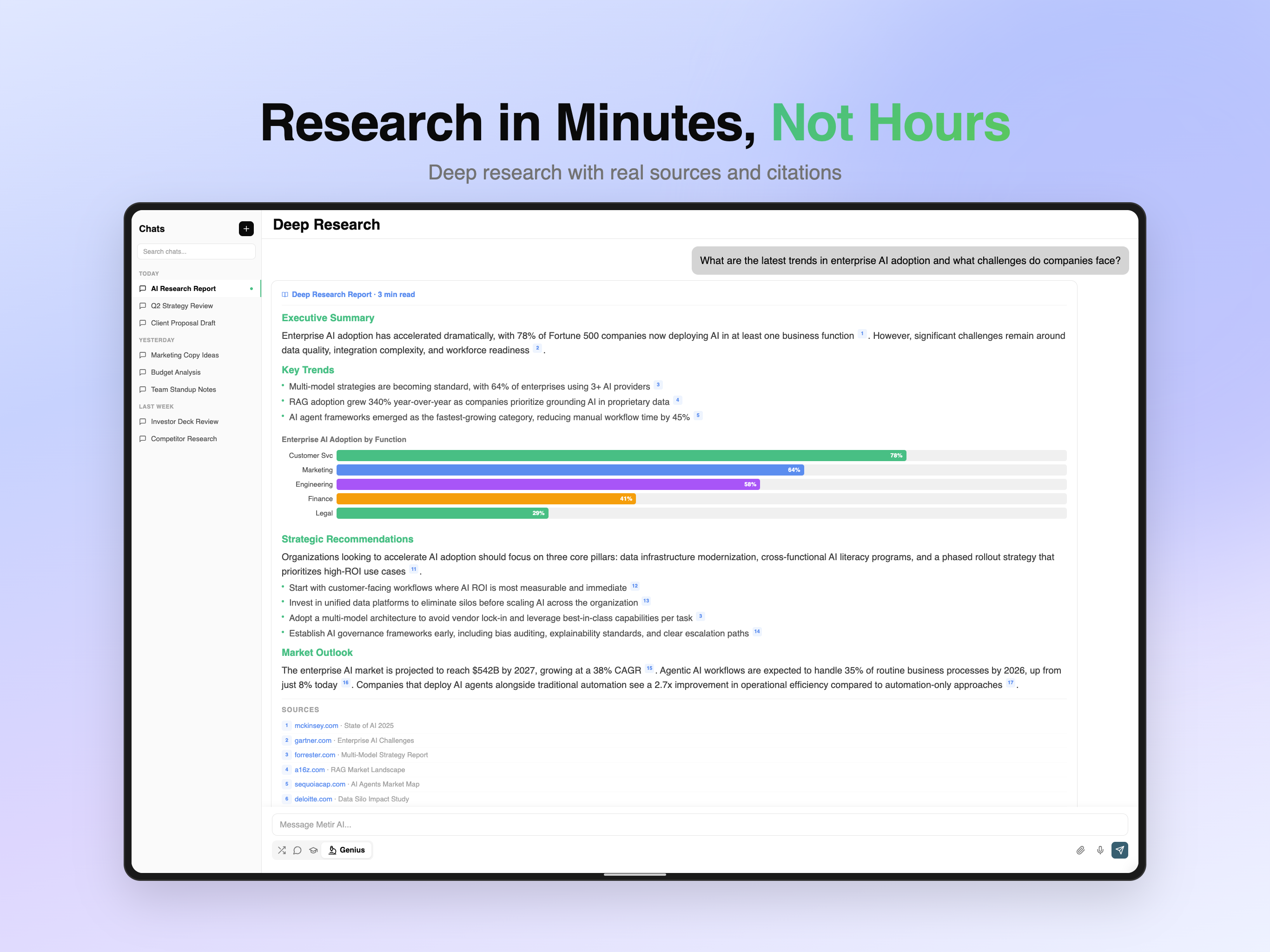 Metir: AI Powered Productivity