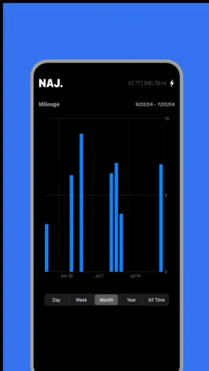Panther: Running App screenshot 3