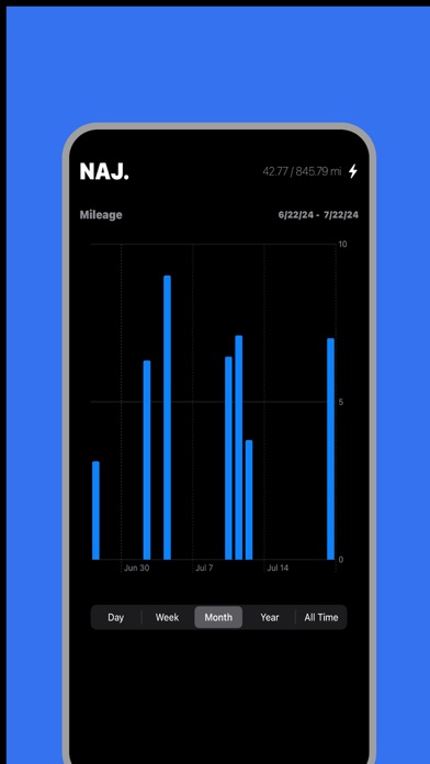 Panther: Running App screenshot