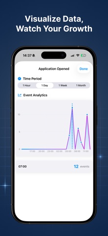 Hog Stats - Track Your Events screenshot
