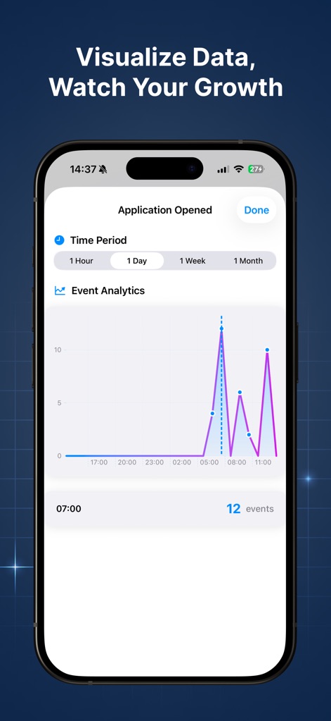 Hog Stats - Track Your Events - Developer Tools App | MWM