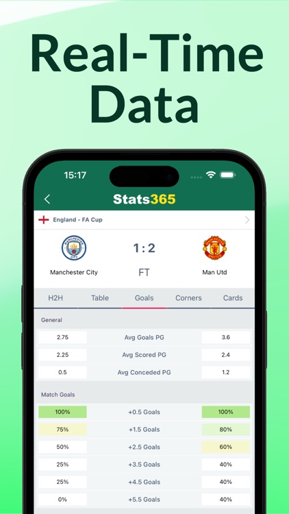 Stats 365 Soccer Live Scores screenshot-3