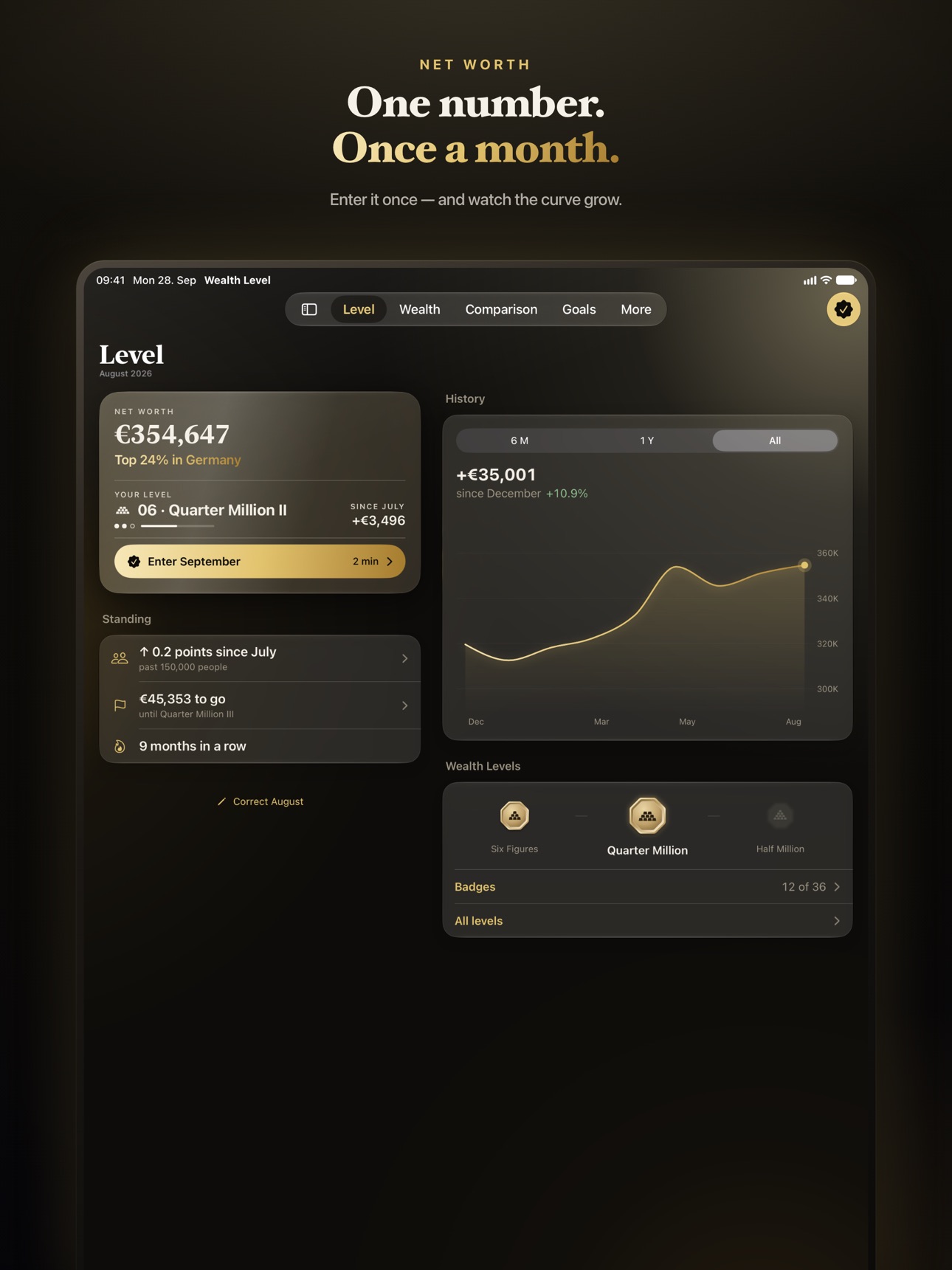 Screenshot 8 of Net Worth: Wealth Level
