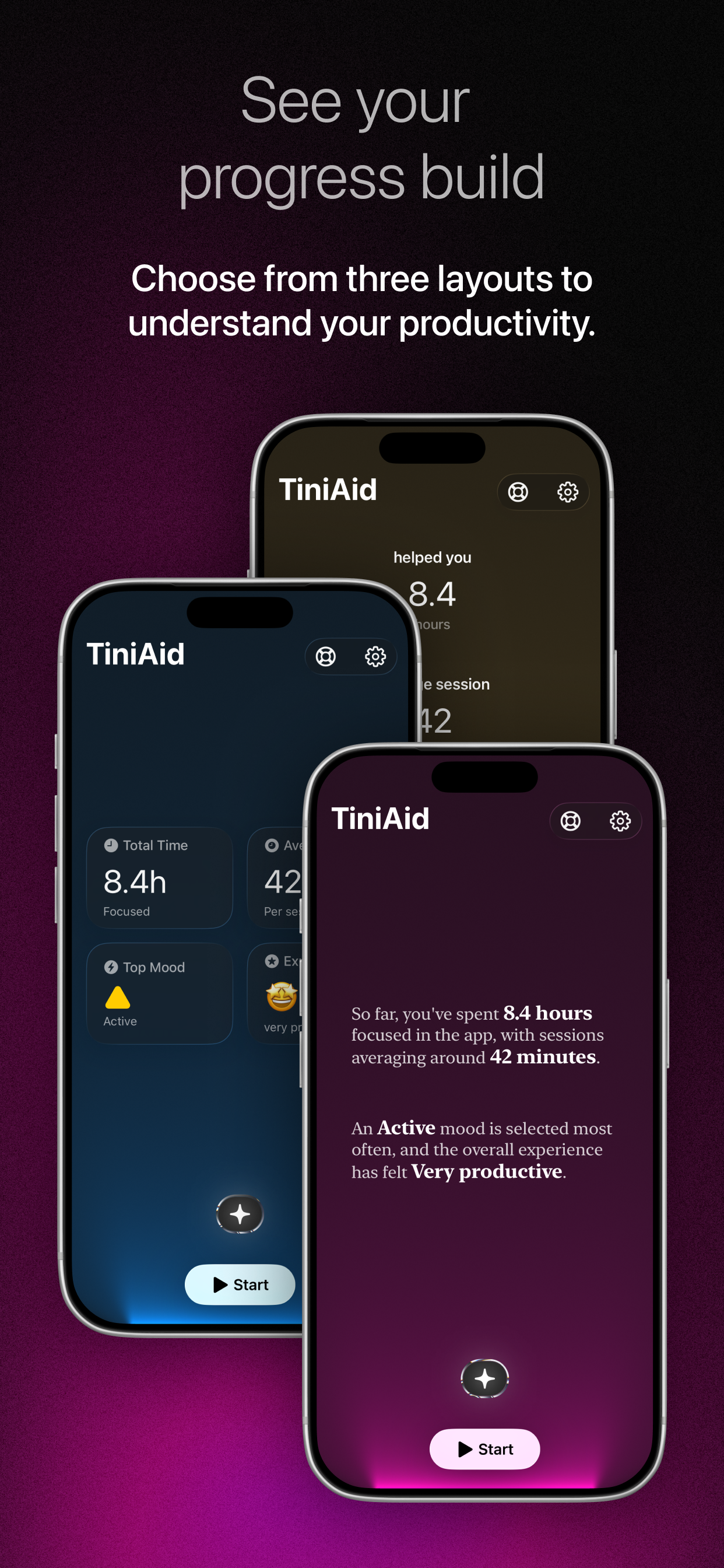 TiniAid – Focus for ADHD