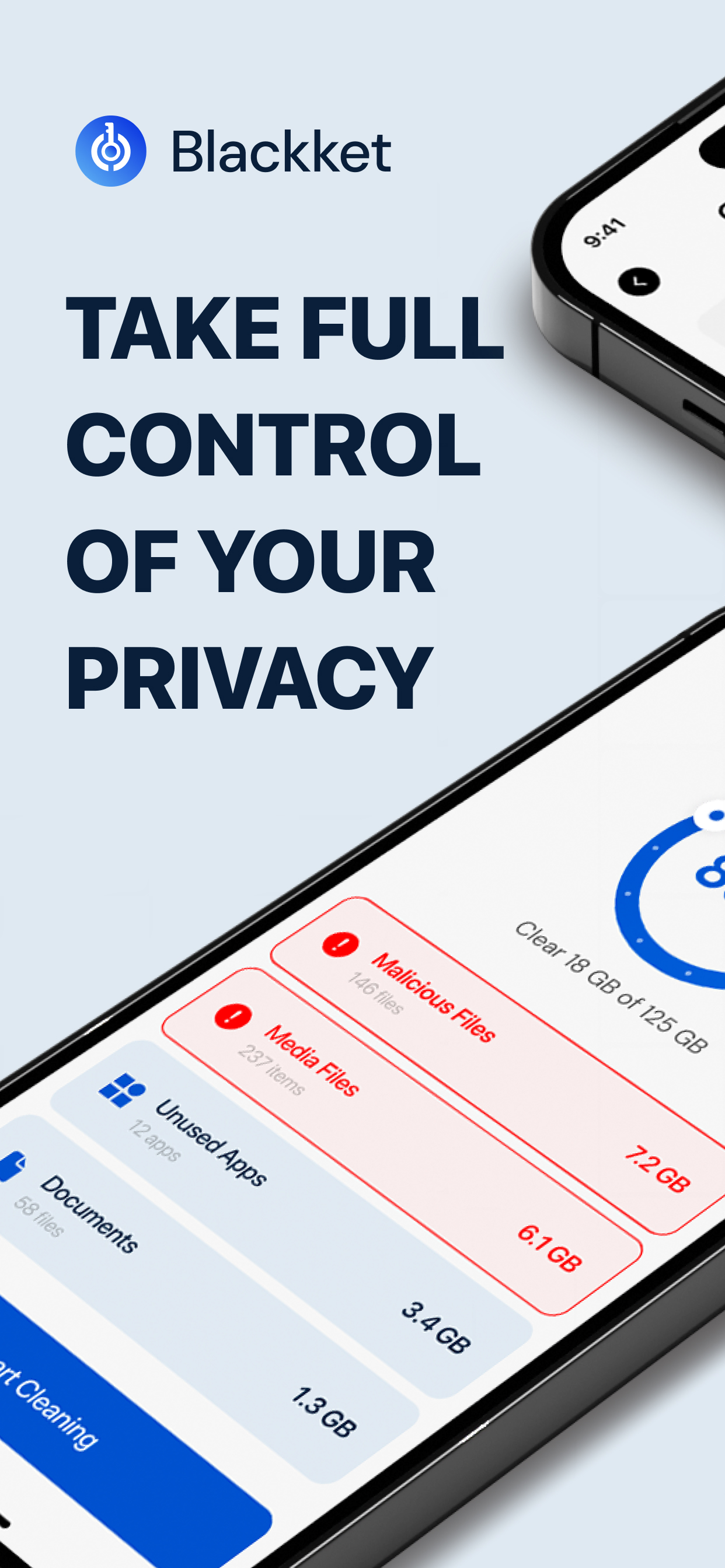 Smart Protection – Secure Data