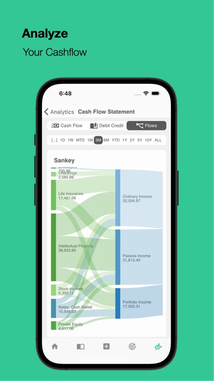 Yesan, Personal Finance screenshot-4
