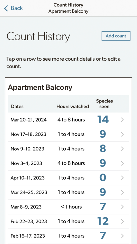 #4. Project FeederWatch (iOS) 由: Cornell University