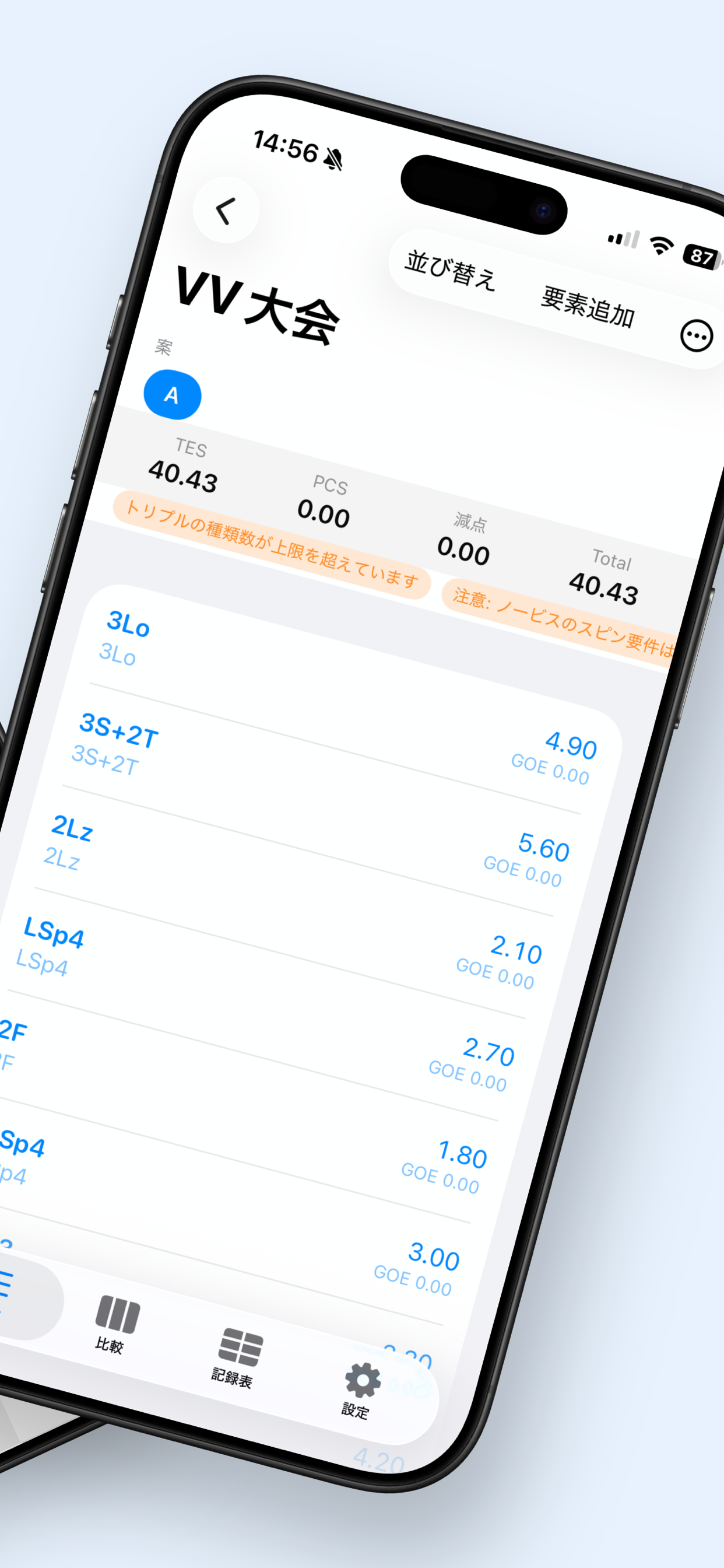 skatescore