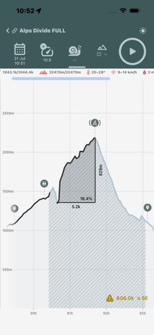 Checkpunto: Bikepacking screenshot