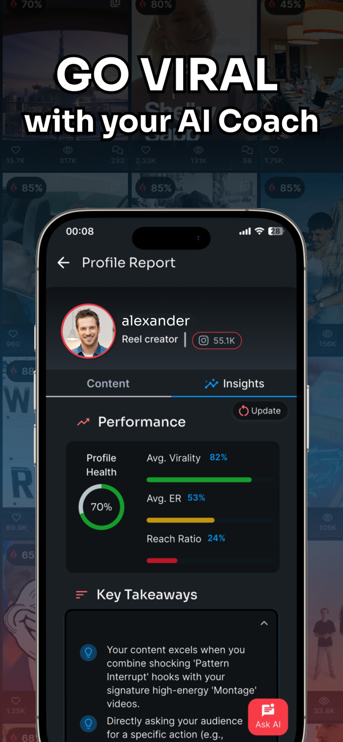 Viralyst Viral Growth Coach