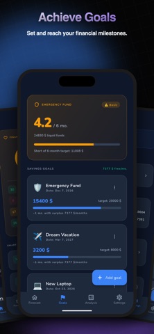 Cut Cash – Budget & Finance screenshot