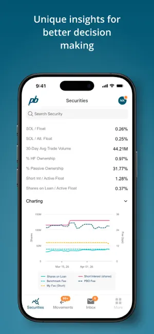 PB Optimize screenshot 4