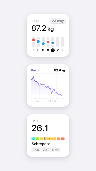 MyWeight²