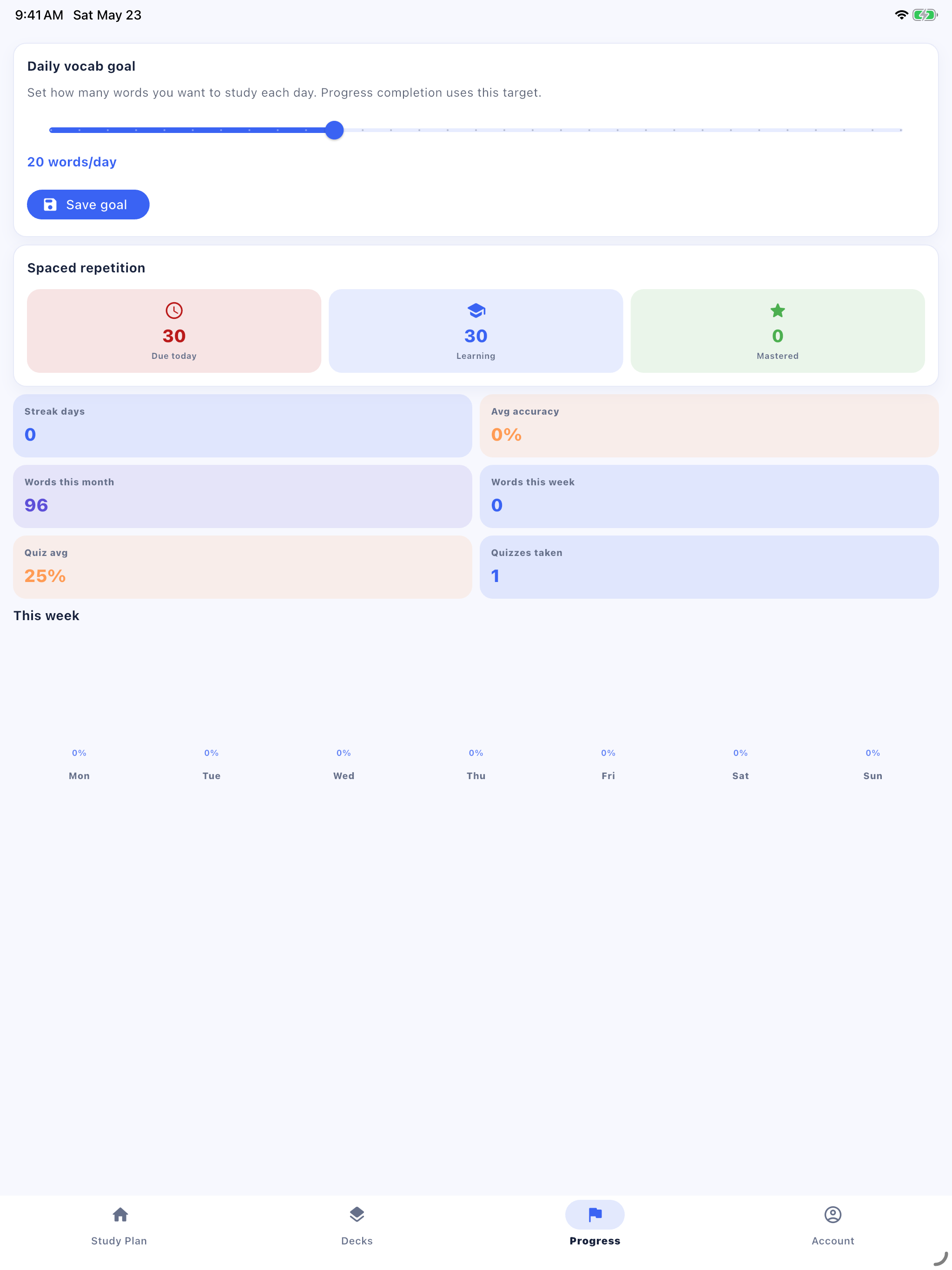 VocabHack: SAT Vocab + Rewards