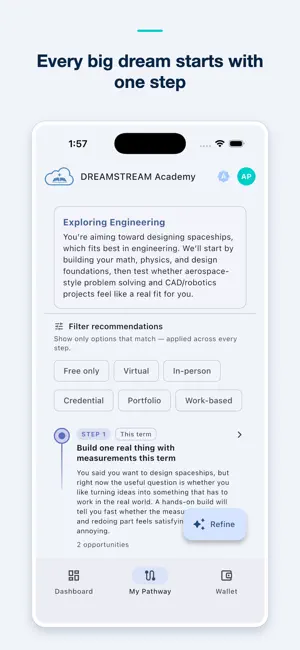 DREAMSTREAM: Career GPS screenshot 1
