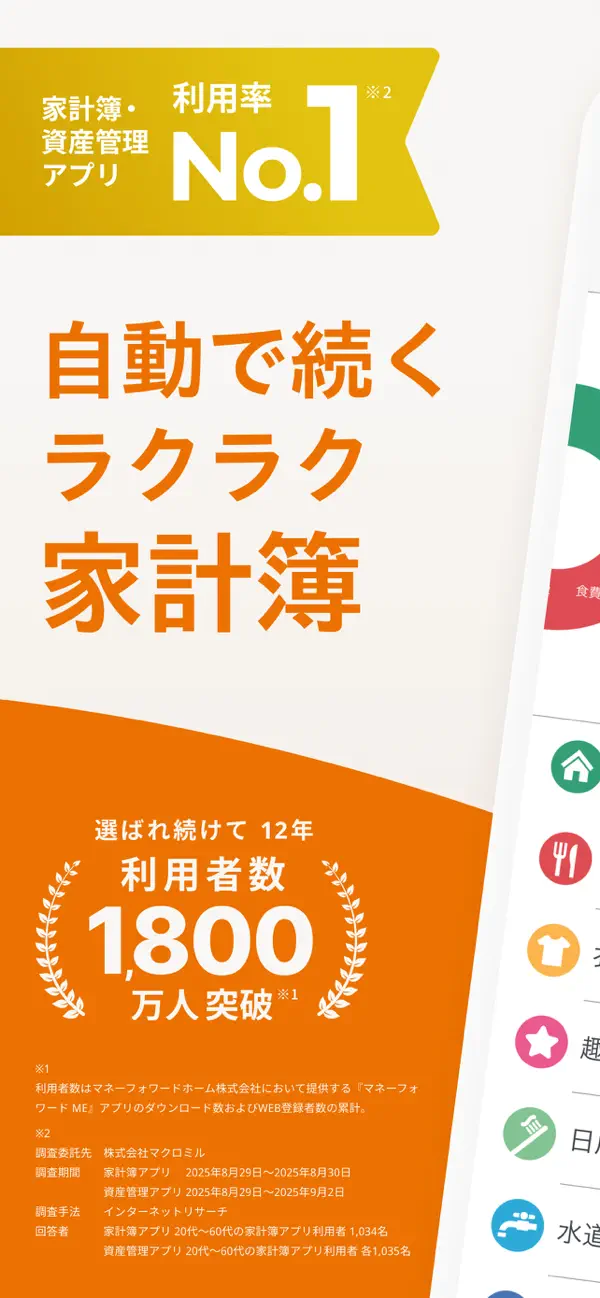 家計簿・資産管理アプリ利用率No.1、利用者数1,800万人突破を紹介するマネーフォワード MEの画面
