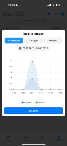 FlowInventory screenshot