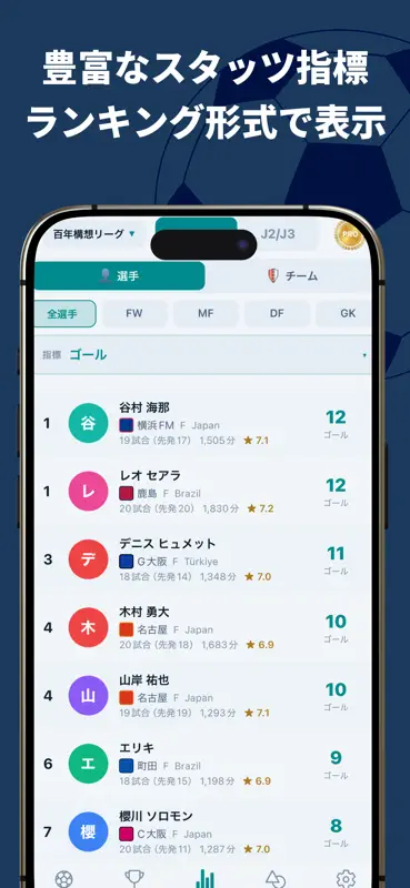 JPick - Jリーグをデータで読み解く screenshot 3 of 8