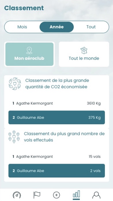 Green Aerolease Screenshot