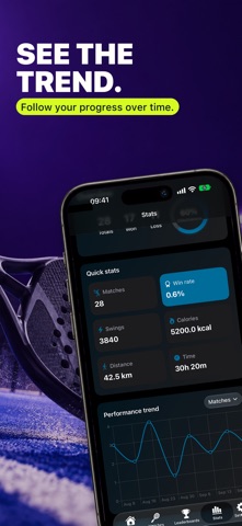Racketly: Padel Tennis Tracker screenshot 6