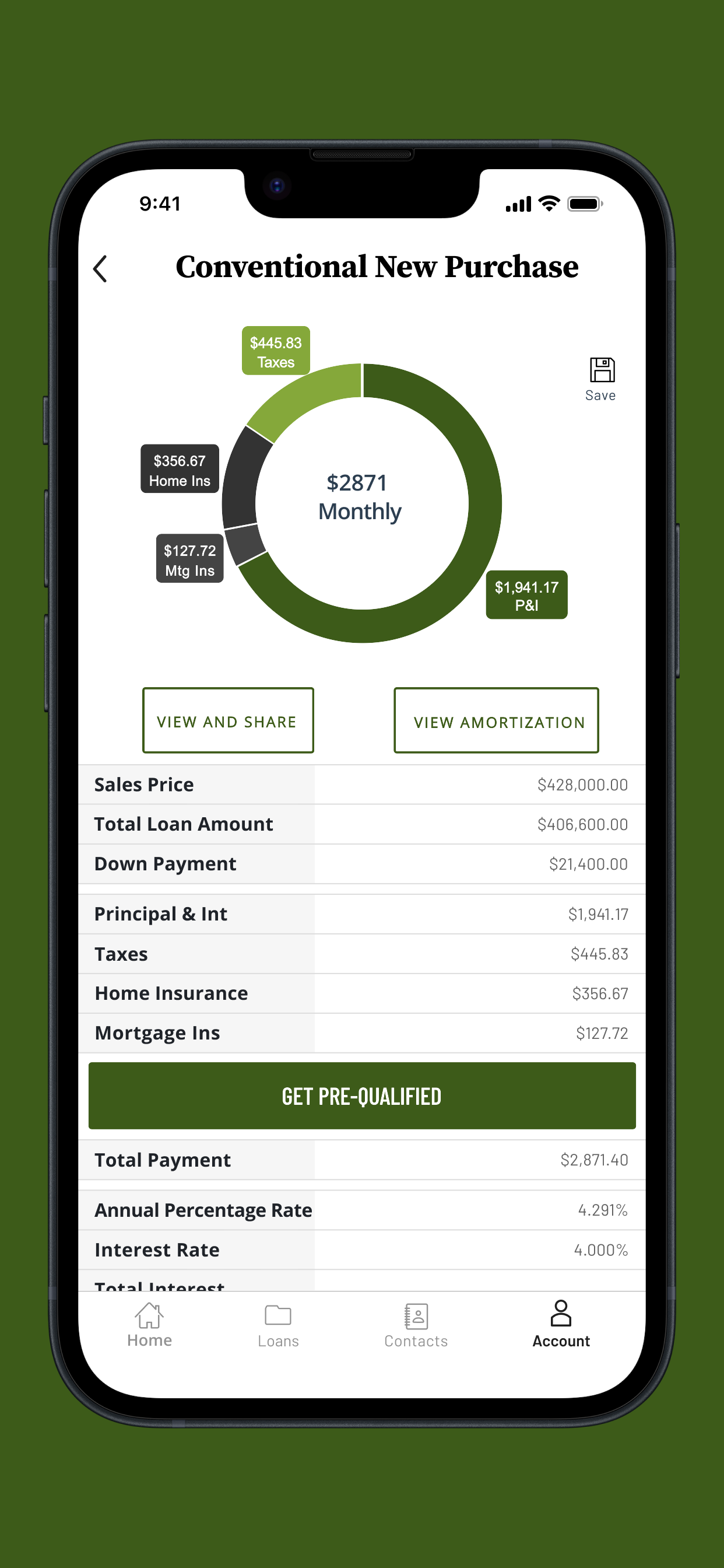 Builder Mortgage Direct