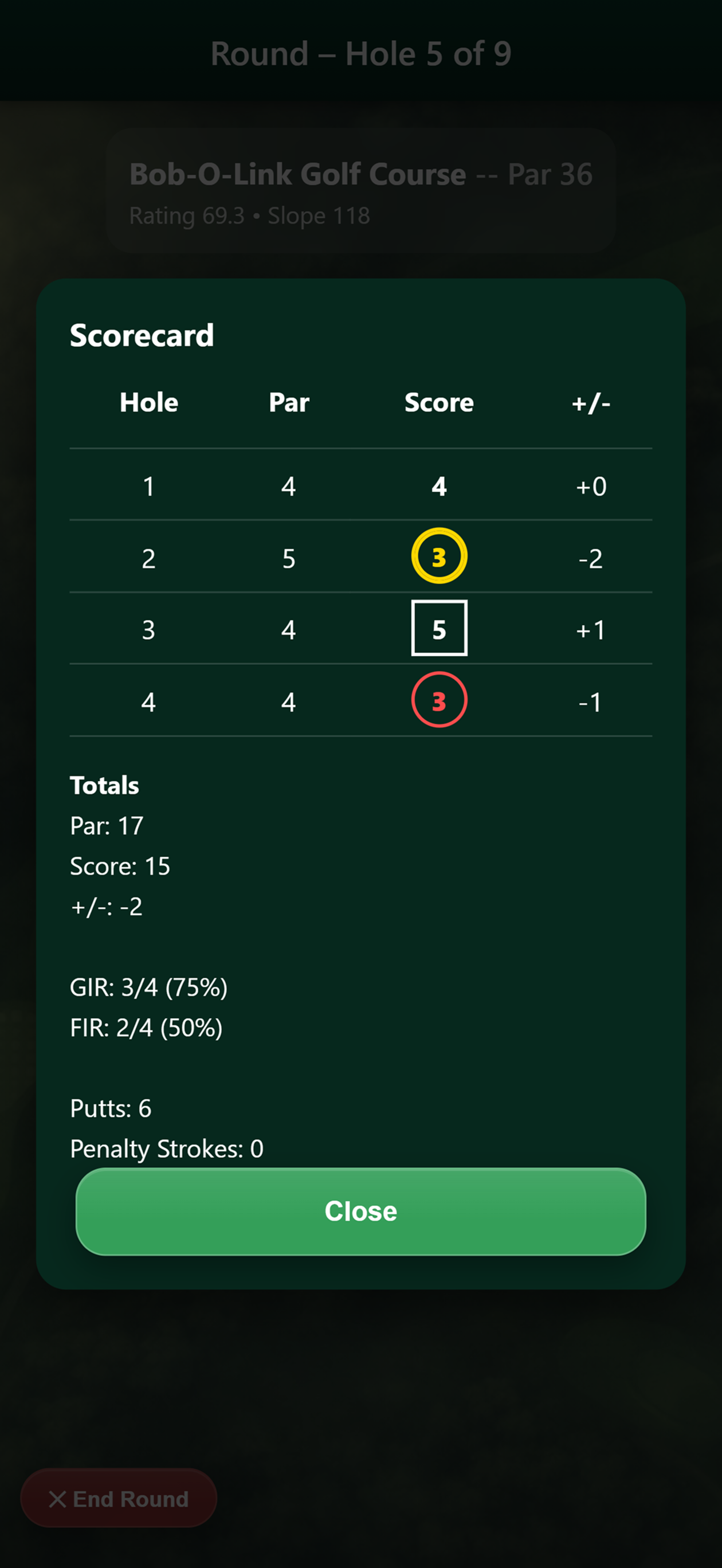 Tee Box Bets
