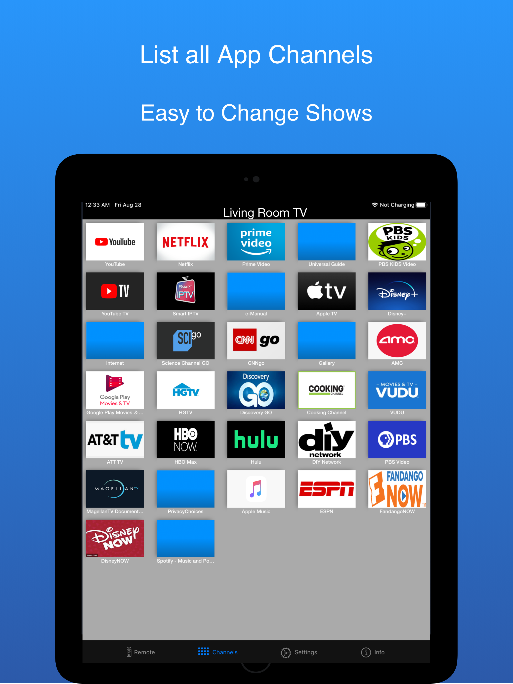 TV Remote Universal -iUniSmart