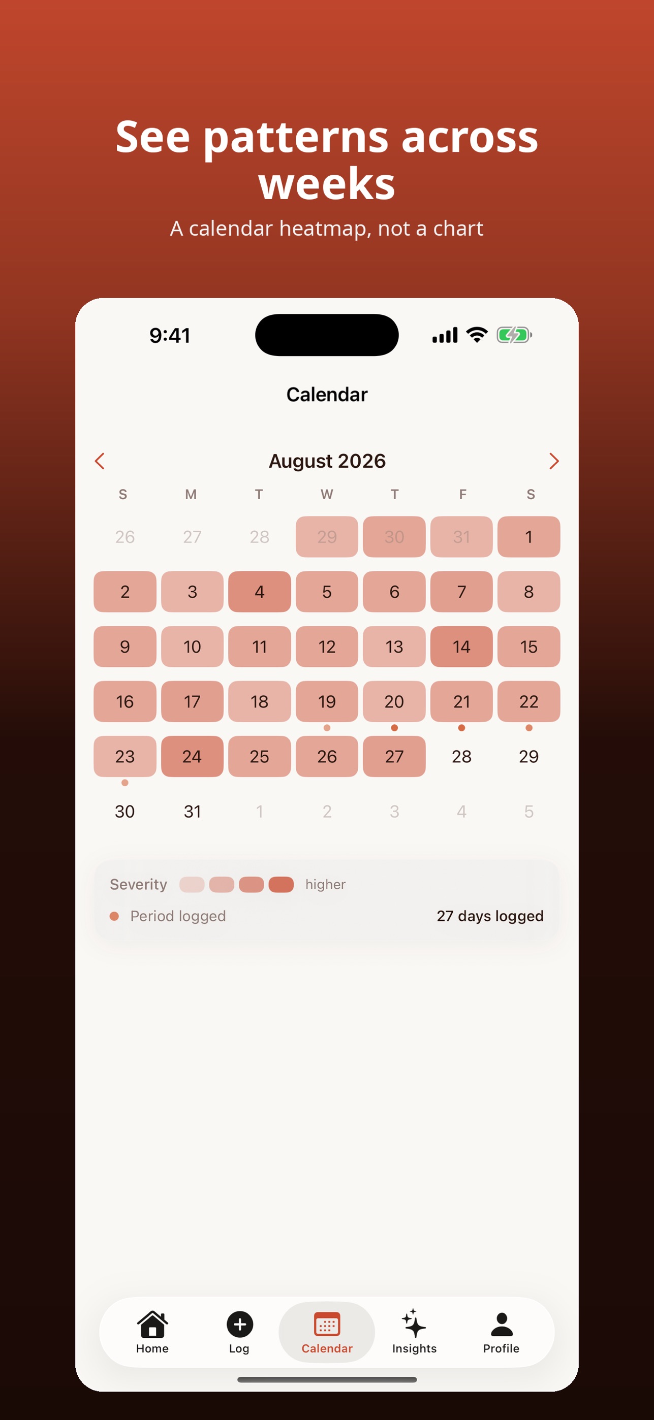 Screenshot 3 of PeriTrack Perimenopause