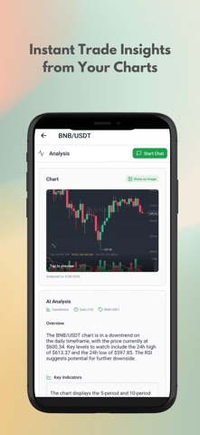ChartyAI - Chart AI Analysis screenshot