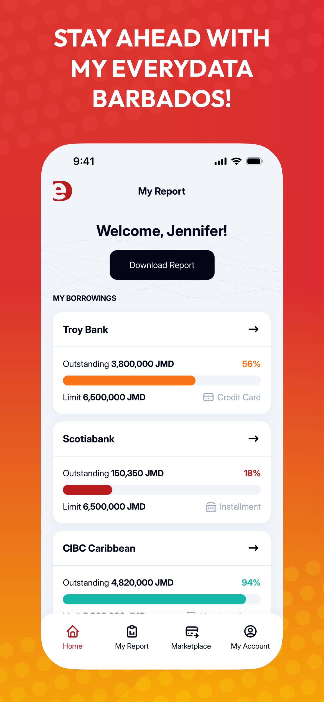myEveryData Barbados