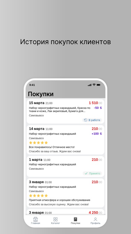 ПарфюмКосметик