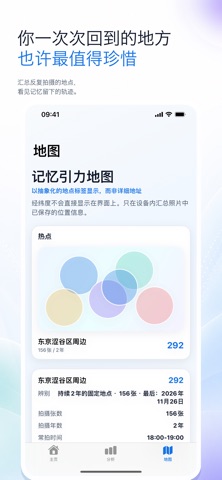 ShutterDNA：摄影风格测试 screenshot