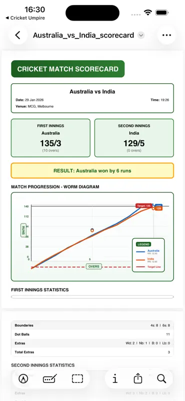 Cricket Umpire Scorer screenshot 4 of 7