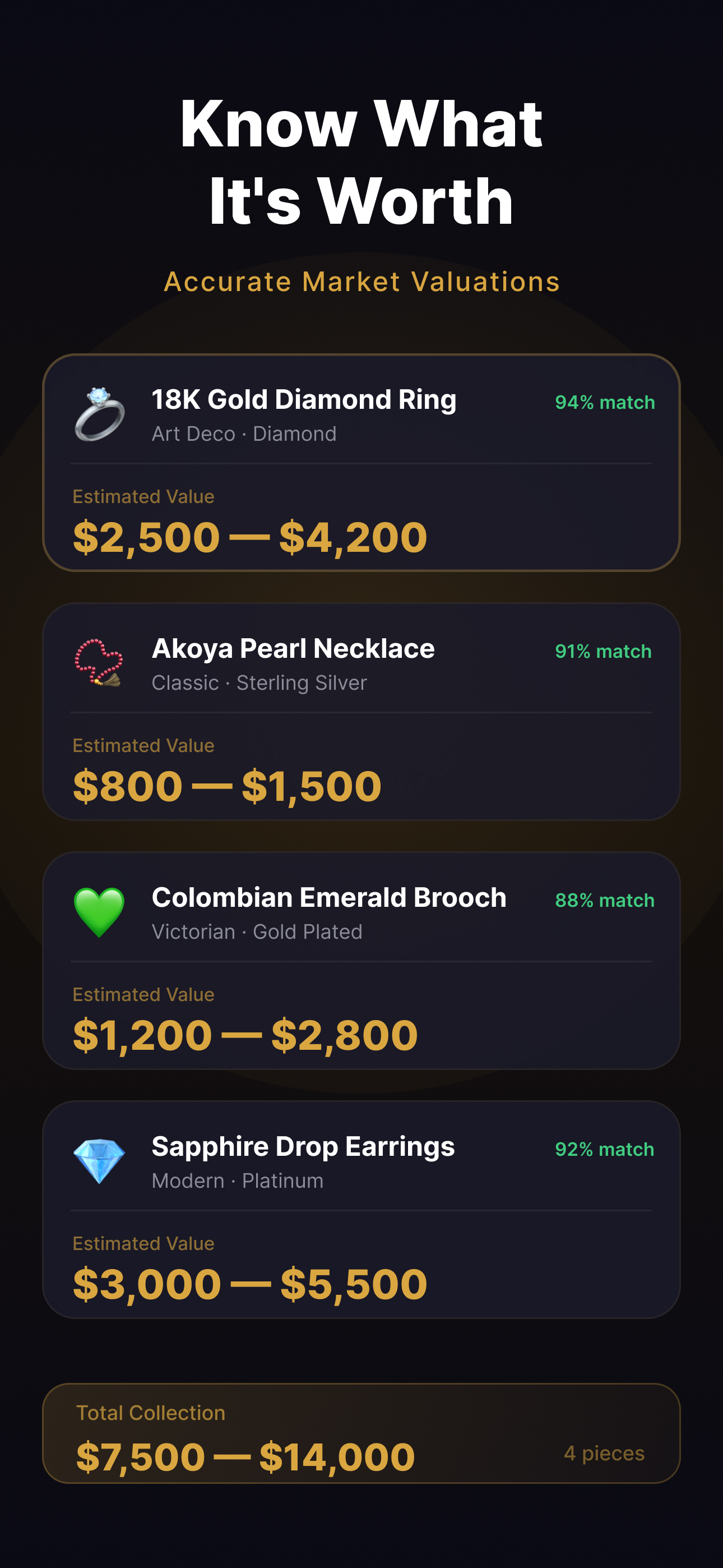 Jewelry Expert - AI Identifier