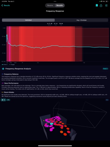 SonarRoom Audio Analysis Tool iPad screenshot 2
