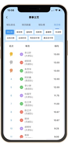 应用截图 7