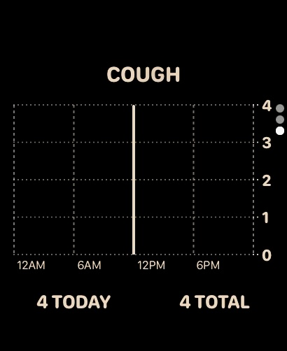 Sneeze Cough Recorder