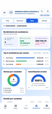 CloudSync View Screenshot 6 of 8
