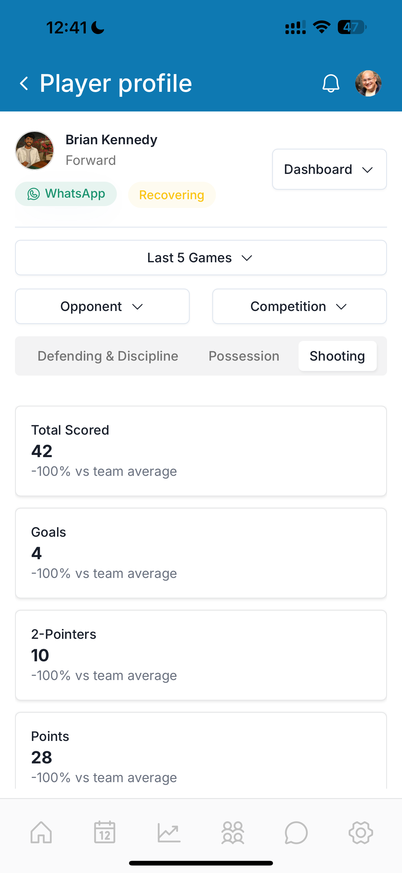 TeamSync Gaelic Games