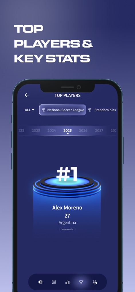 Score808 - Sport App & IPTV - L'app mette in evidenza i migliori giocatori, presentando la loro posizione in classifica con un indicatore numerico prominente e il nome del giocatore in un formato chiaro e leggibile.