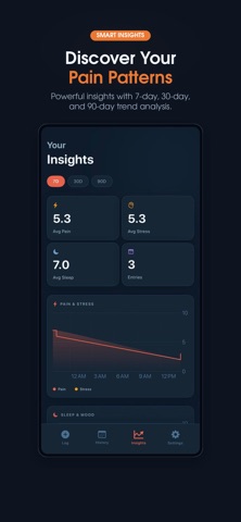 My Pain Tracker Log Screenshot 3 of 8
