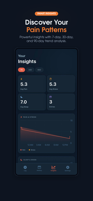 My Pain Tracker Log Screenshot 3 of 8