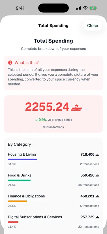 Surrah App screenshot 2 of 8
