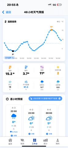 慧亩宝-测亩仪GPS土地面积测量工具 screenshot